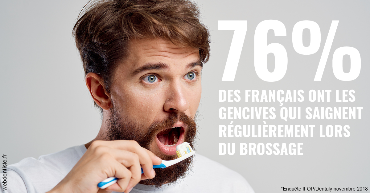 https://dr-infante-christian.chirurgiens-dentistes.fr/76% des Français 2