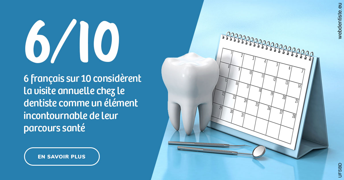 https://dr-infante-christian.chirurgiens-dentistes.fr/Visite annuelle 1