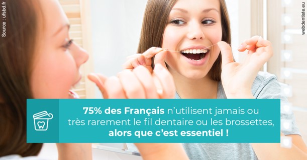 https://dr-infante-christian.chirurgiens-dentistes.fr/Le fil dentaire 3