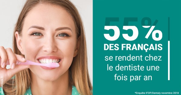 https://dr-infante-christian.chirurgiens-dentistes.fr/55 % des Français 2
