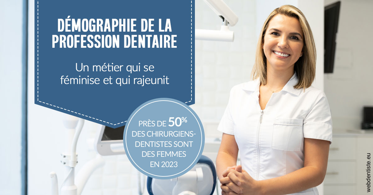https://dr-infante-christian.chirurgiens-dentistes.fr/Démographie de la profession dentaire 1