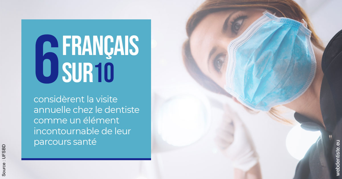 https://dr-infante-christian.chirurgiens-dentistes.fr/Visite annuelle 2